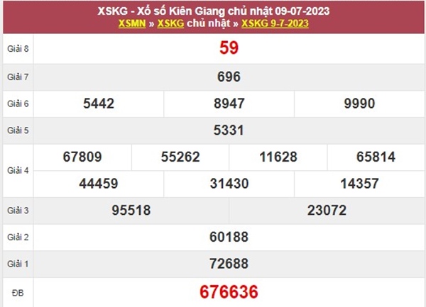 Soi cầu XSKG 16/7/2023 miễn phí chốt song thủ đài Kiên Giang