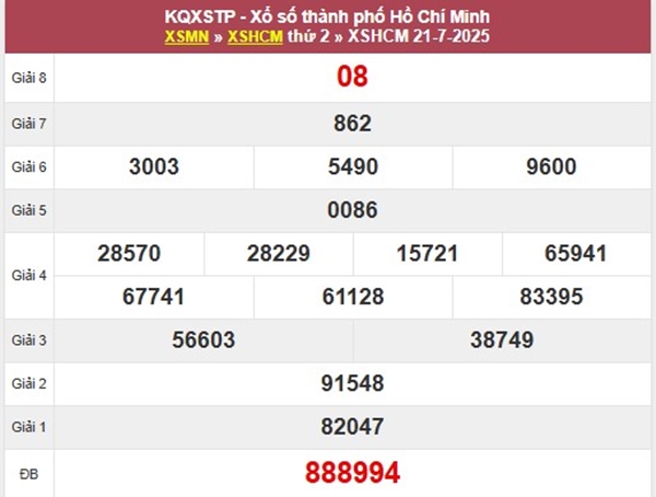 Phân tích XSHCM 26/7/2025 bao lô 2 số đẹp nhất